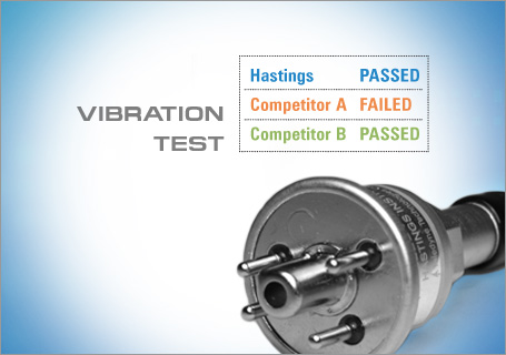 A chart comparing the results of a Vibration Test for market gauge tubes